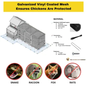 Chicken Coop Predator Protection Kit